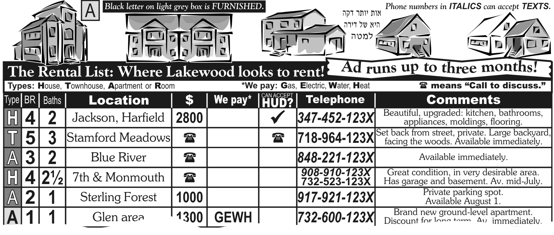 Rental list sample Rental List